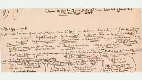 Ausschnitt der ersten Seite aus dem 1941/42 von Jean Delville verfassten Werkverzeichnis 